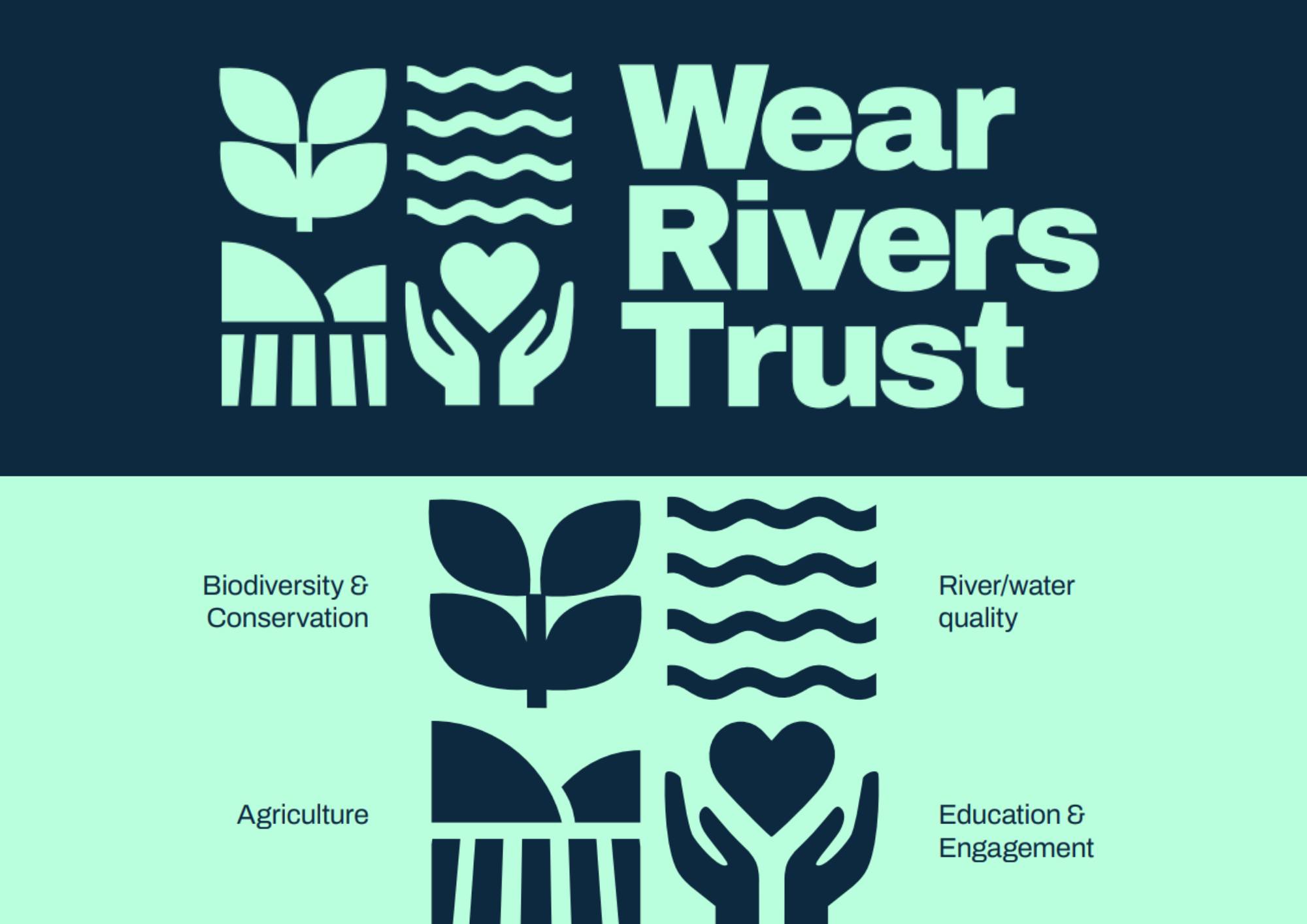 Wear Rivers Trust has rebranded!